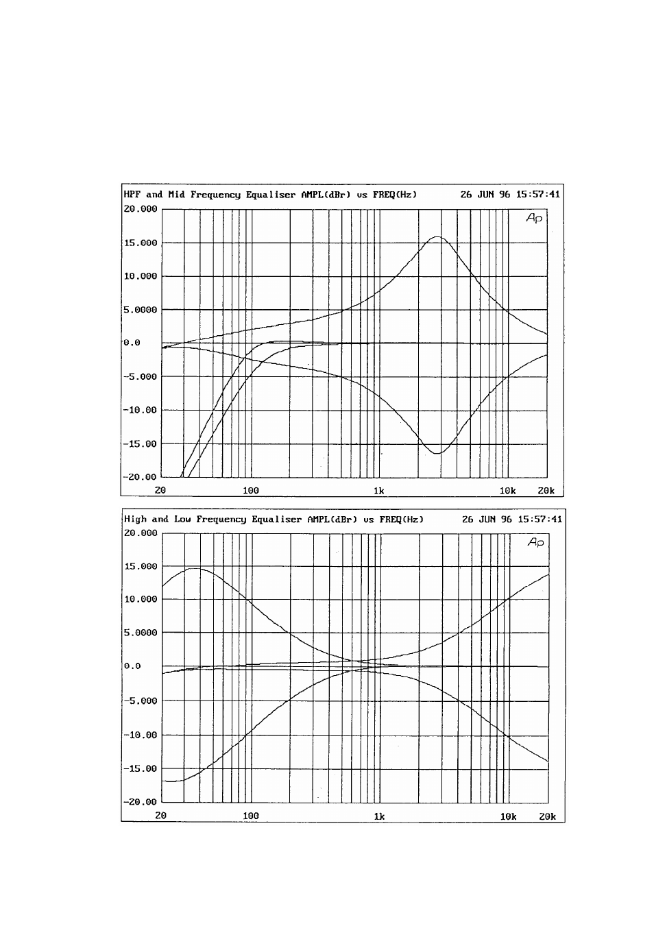 Audio Developments AD146 User Manual | Page 13 / 38