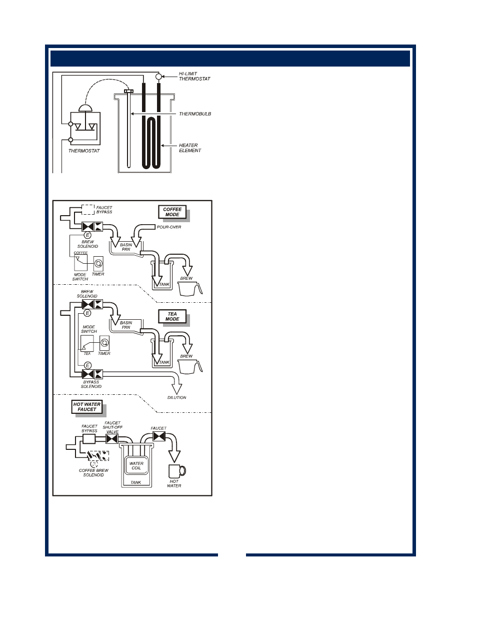 Operation (continued) water heater, Water flow | Bloomfield 8781A User Manual | Page 10 / 26