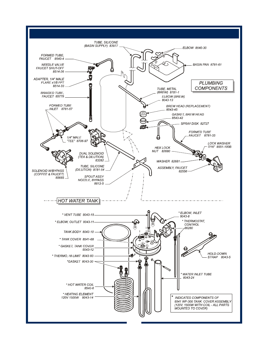 8781a exploded views & parts list | Bloomfield 8781A User Manual | Page 22 / 26