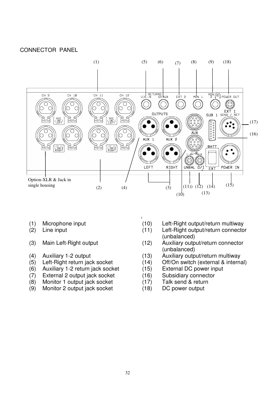 Audio Developments AD149 User Manual | Page 33 / 80