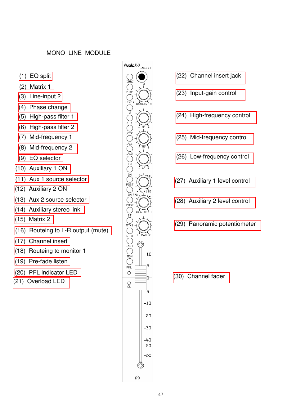 Audio Developments AD149 User Manual | Page 48 / 80