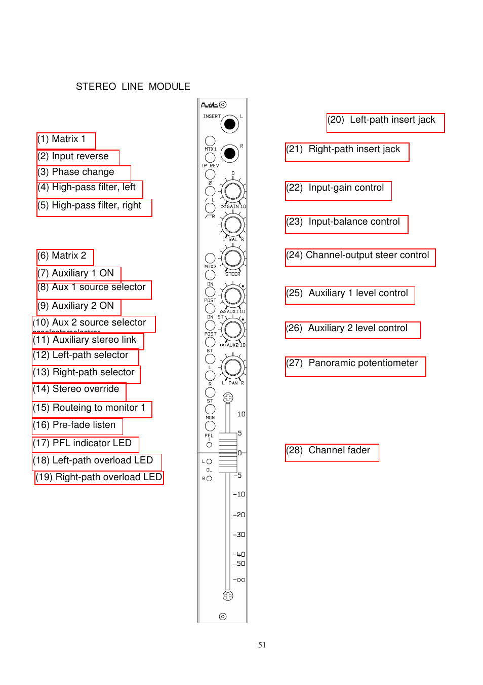 Audio Developments AD149 User Manual | Page 52 / 80