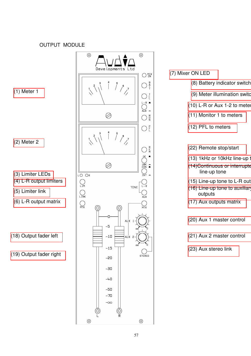 Audio Developments AD149 User Manual | Page 58 / 80
