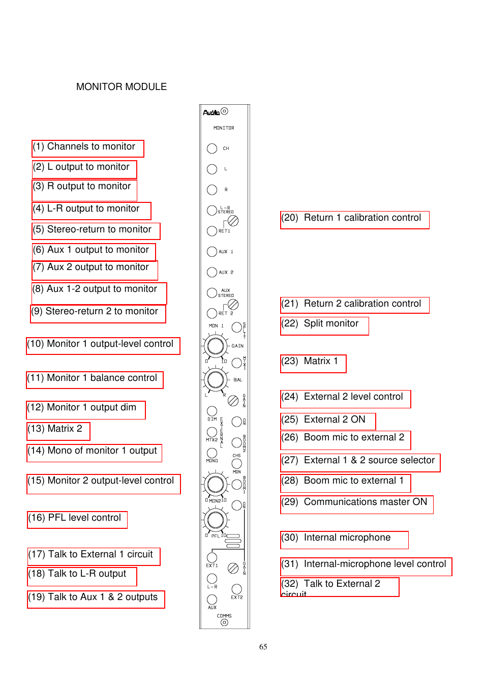 Audio Developments AD149 User Manual | Page 66 / 80