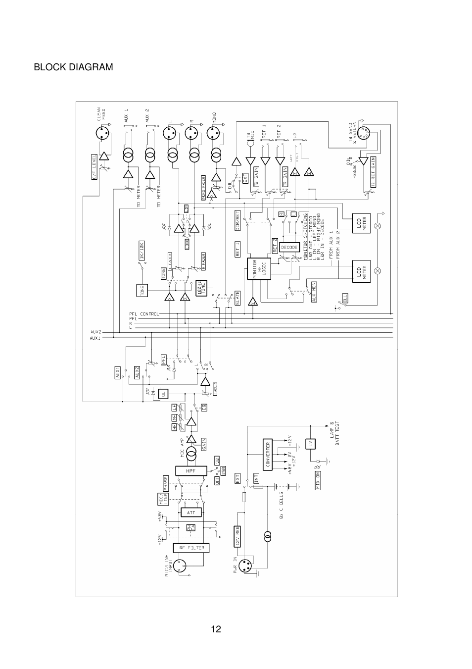 Audio Developments AD255 User Manual | Page 13 / 27