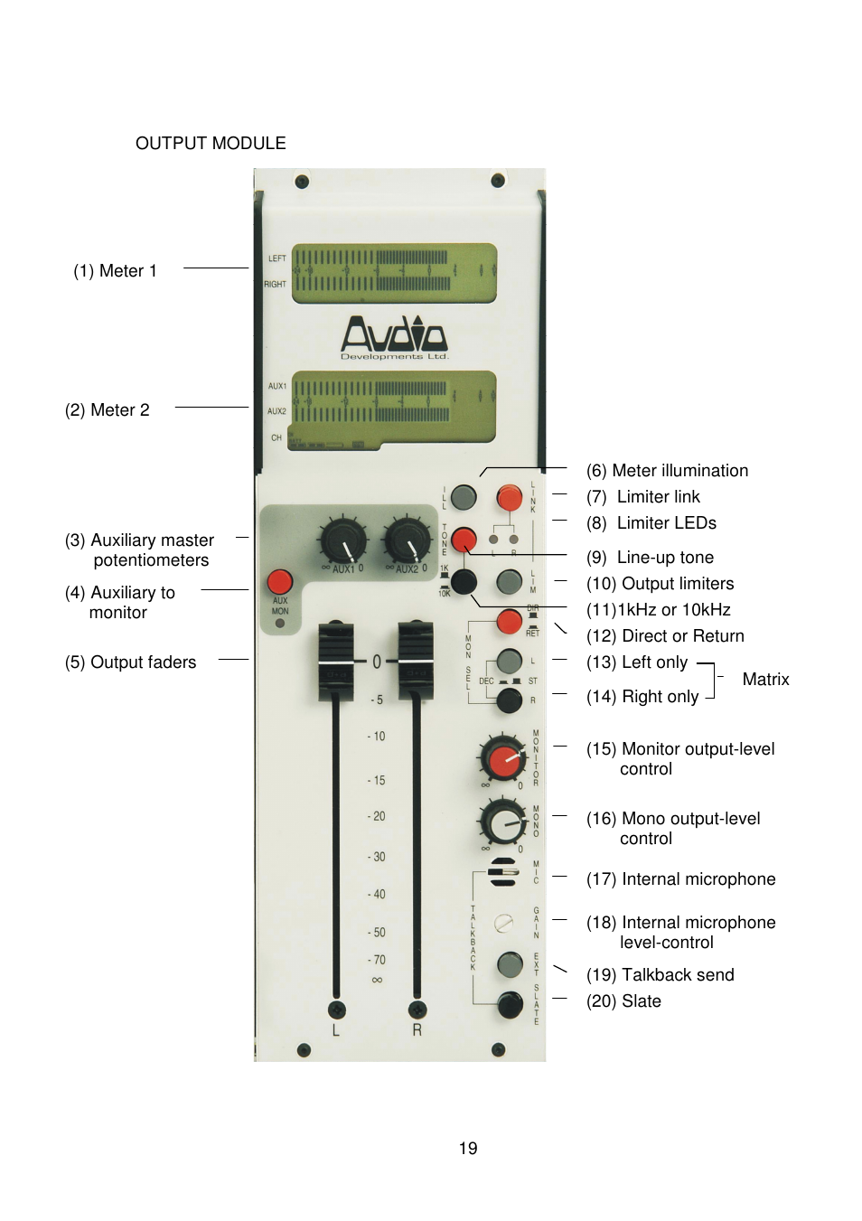 Audio Developments AD255 User Manual | Page 20 / 27