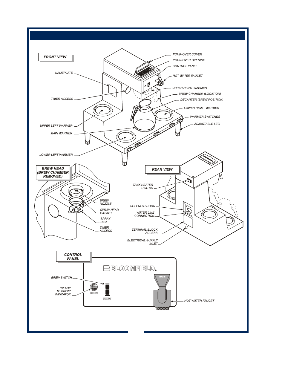 Features and operating controls | Bloomfield 8752 User Manual | Page 4 / 26