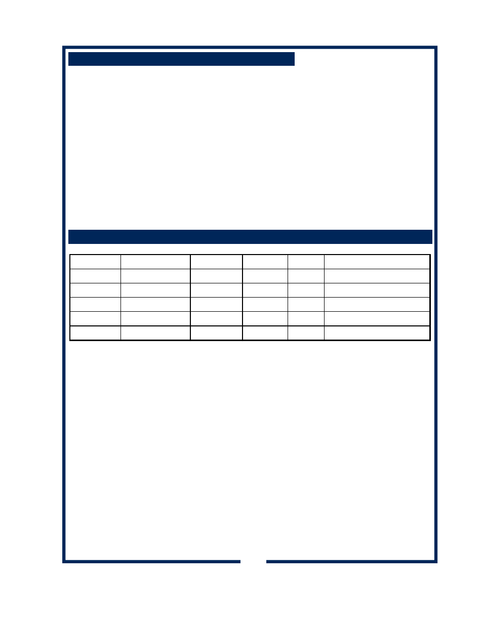 Bloomfield 8851 User Manual | Page 3 / 8