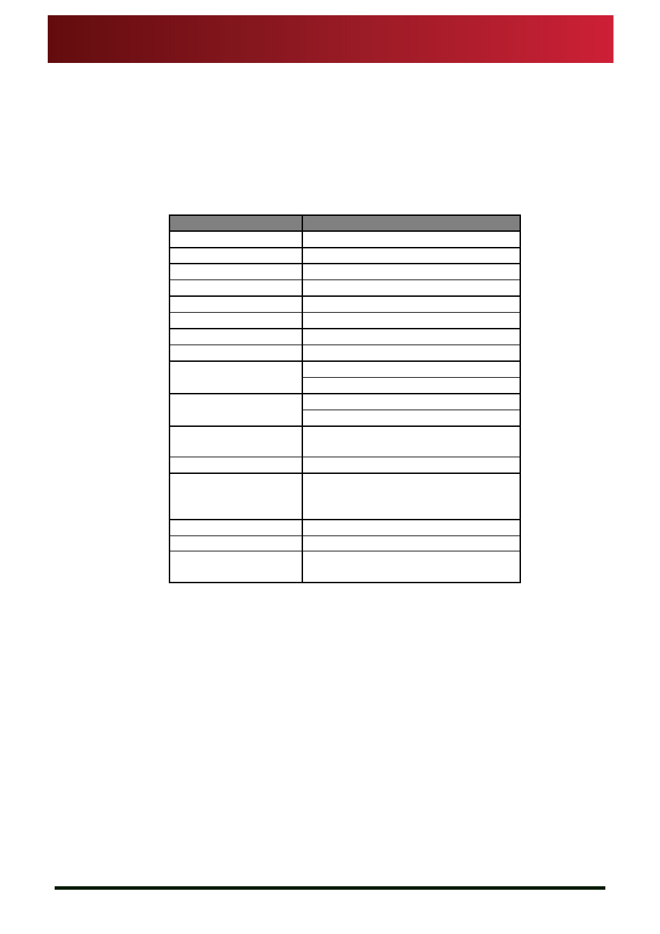 Section 3: msp08 technical specifications, Msp08 technical specifications, Msp08 assembly and installation guide | Autocue MSP08 Master Series Prompter User Manual | Page 12 / 31