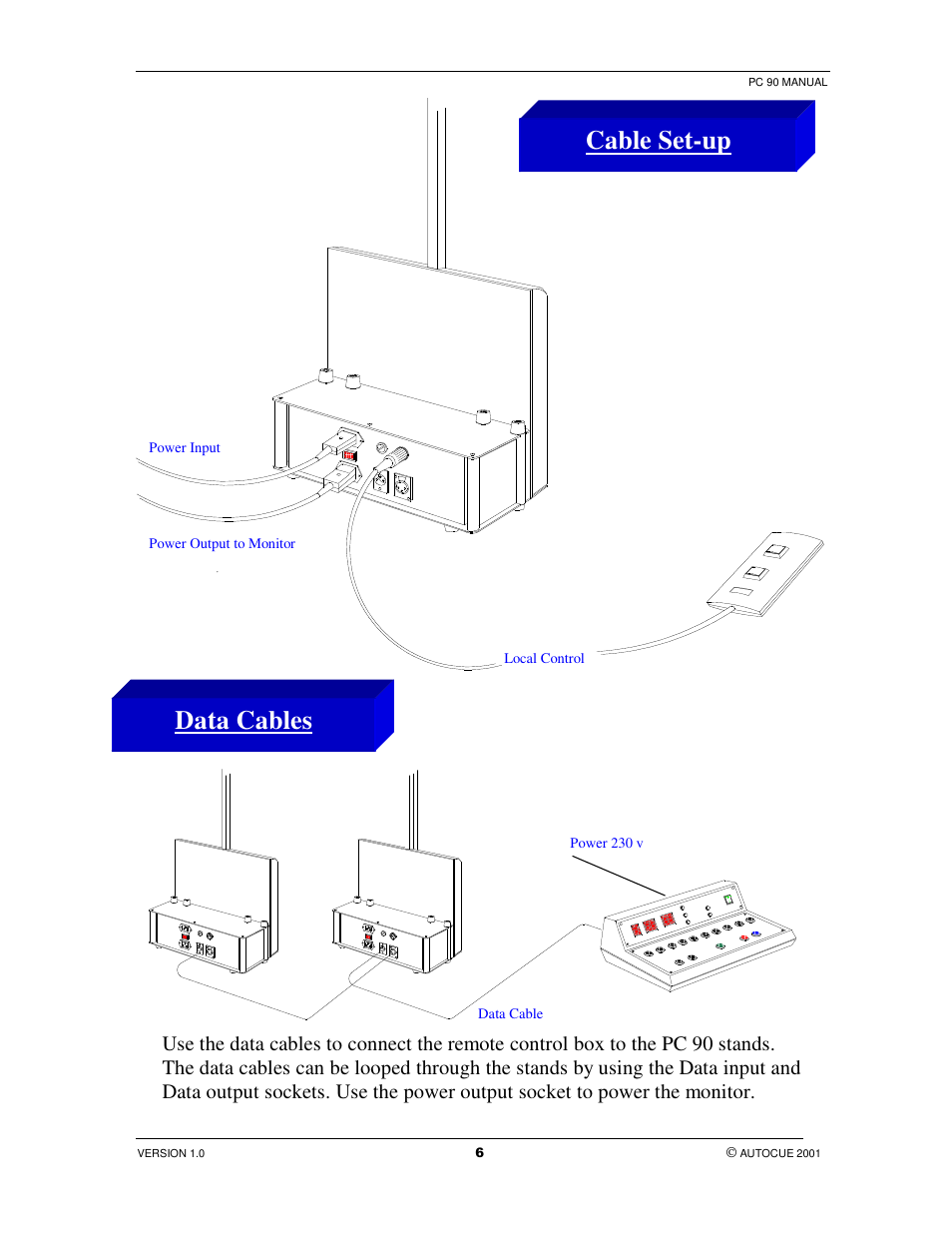 Cable set-up data cables | Autocue PC 90 User Manual | Page 6 / 13