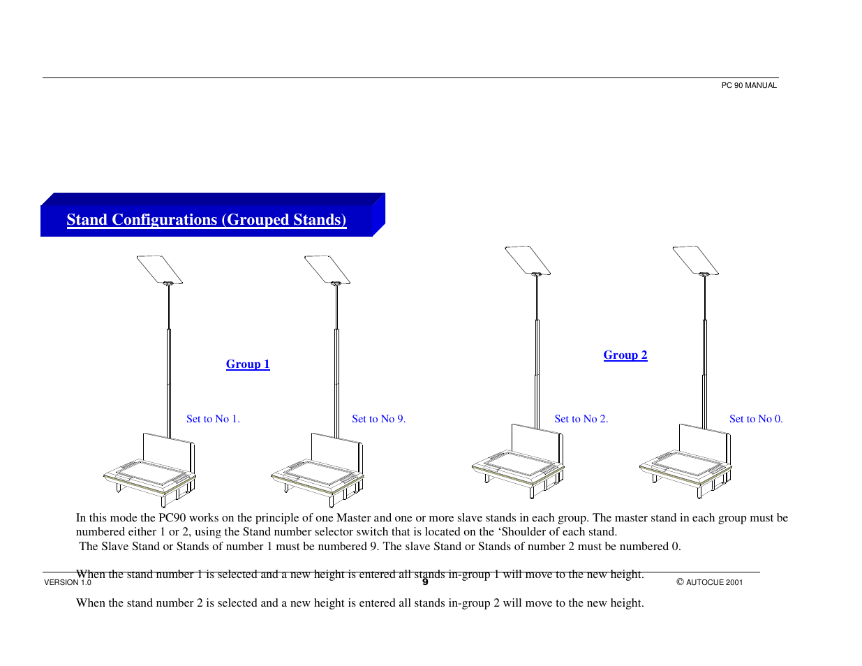 Stand configurations (grouped stands) | Autocue PC 90 User Manual | Page 9 / 13