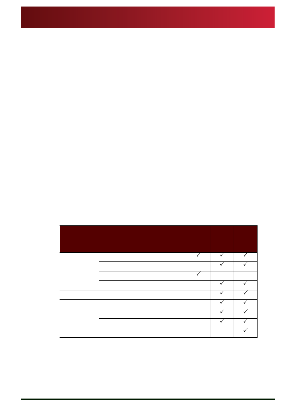 Feature summary | Autocue QBox User Guide User Manual | Page 10 / 74