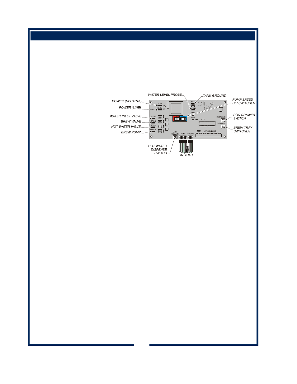 Bloomfield 9600 Single Cup User Manual | Page 20 / 28
