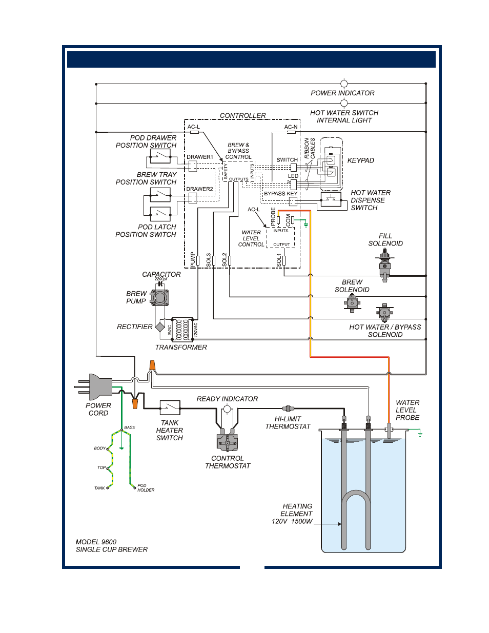 Bloomfield 9600 Single Cup User Manual | Page 27 / 28