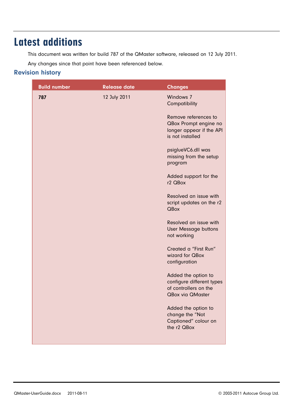 Latest additions, Revision history | Autocue QMaster User Manual | Page 3 / 75
