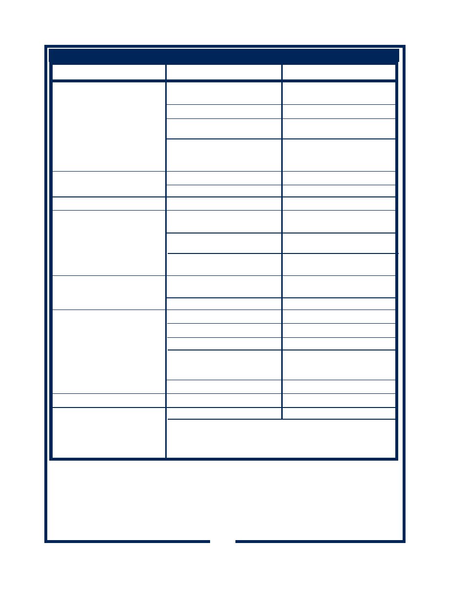 Bloomfield 8372 User Manual | Page 12 / 22