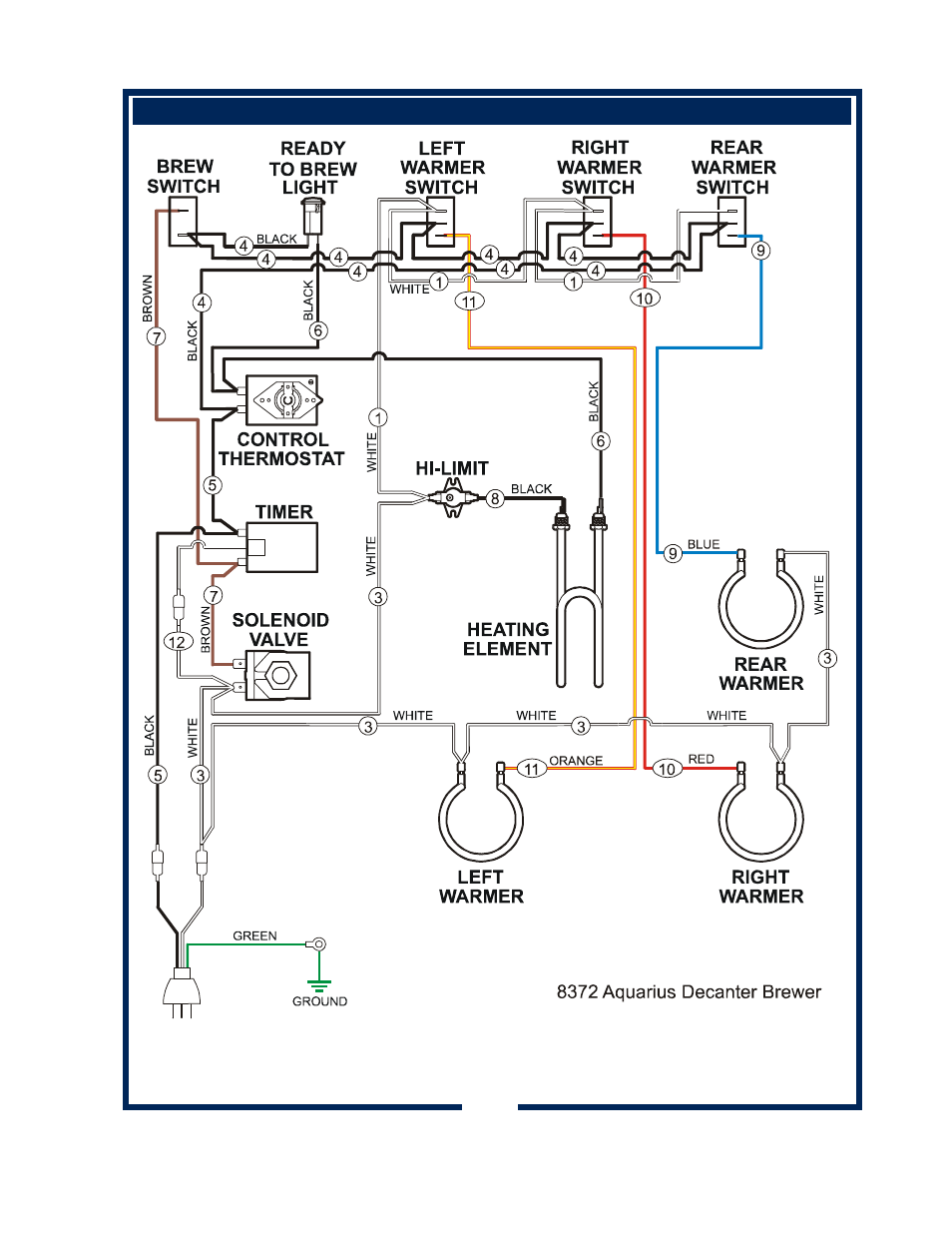 Bloomfield 8372 User Manual | Page 21 / 22