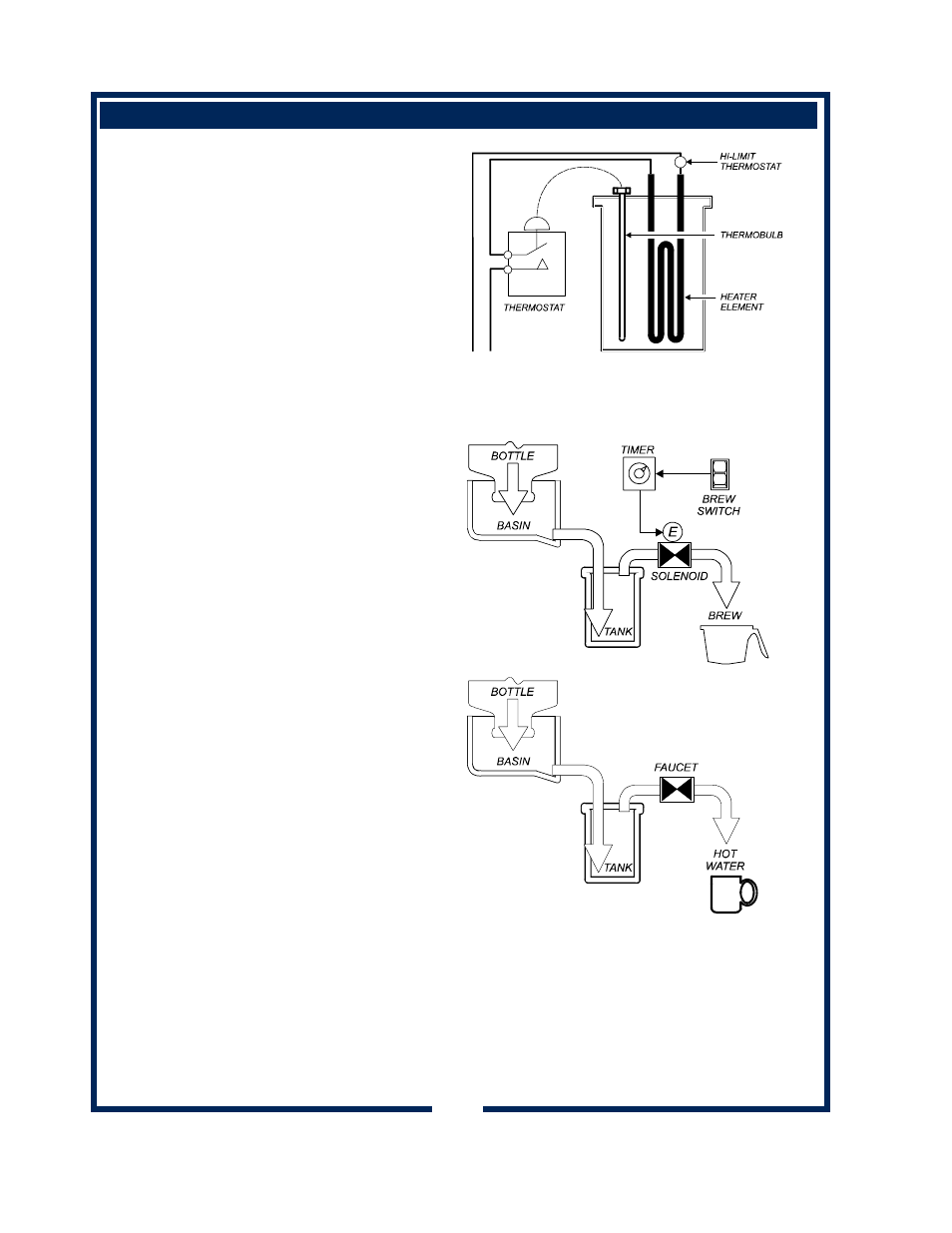 Bloomfield 8372 User Manual | Page 8 / 22