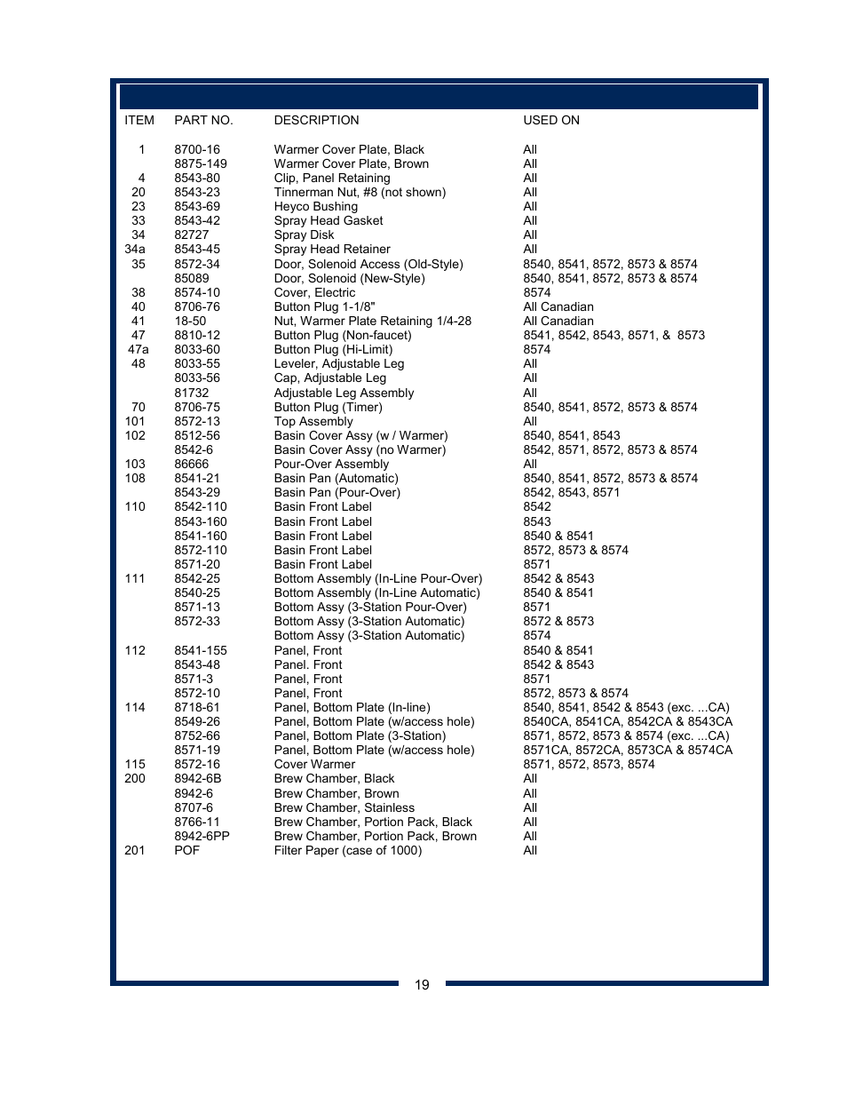 Bloomfield 8541 User Manual | Page 21 / 28