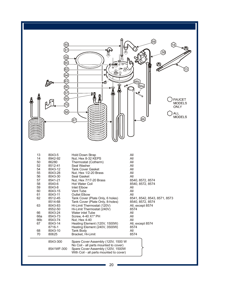 Bloomfield 8541 User Manual | Page 22 / 28