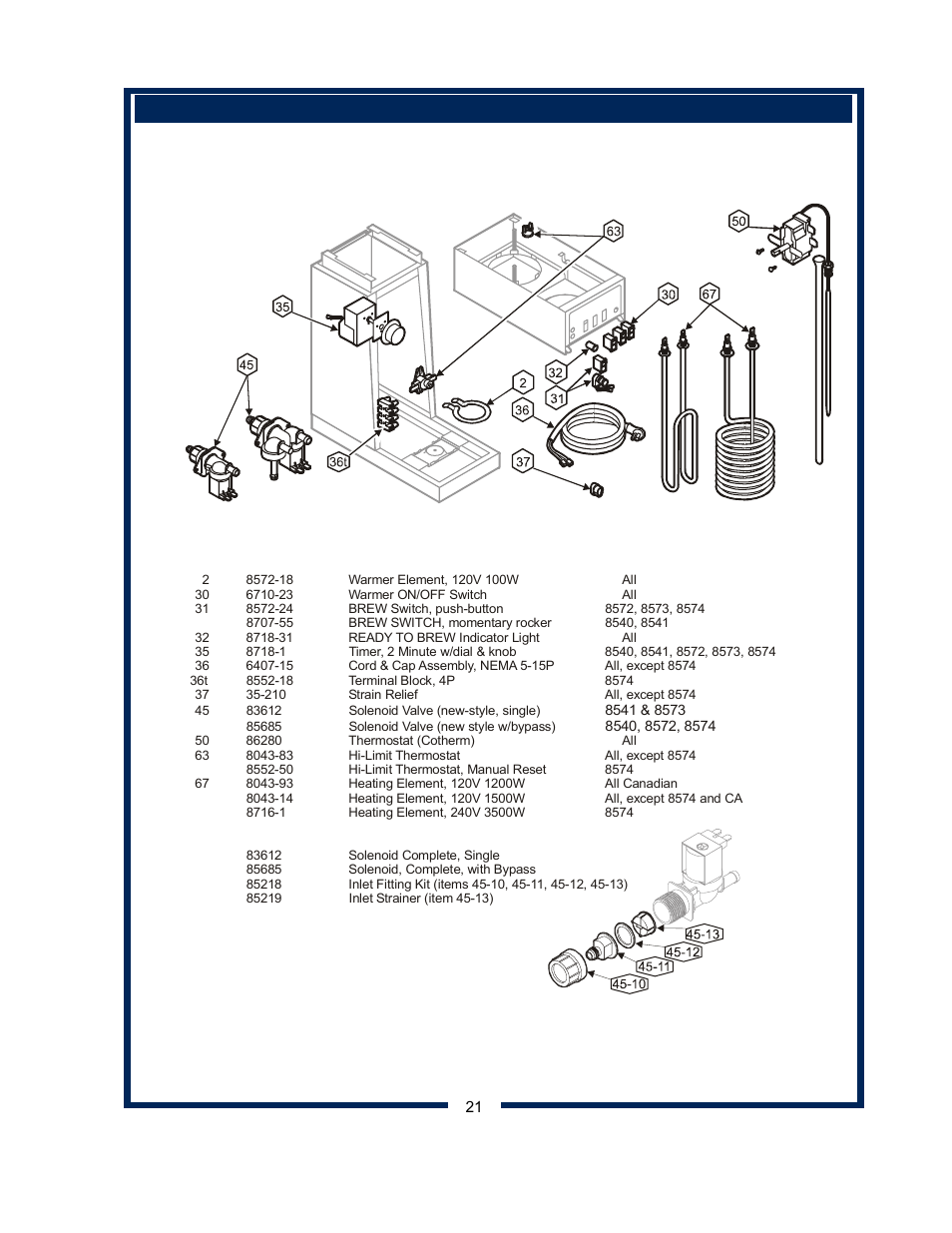 Bloomfield 8541 User Manual | Page 23 / 28
