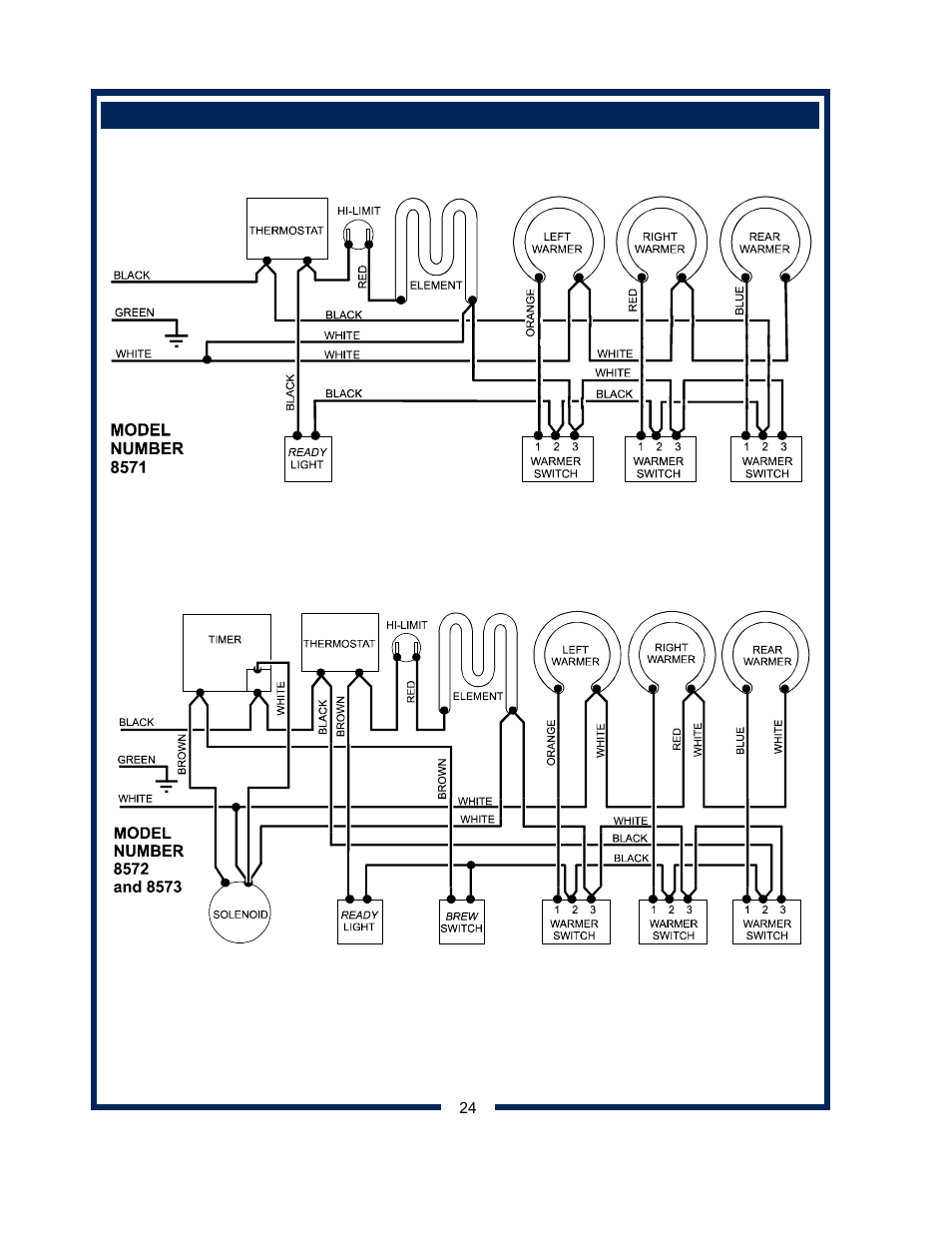 Koffee-king™ wiring diagrams (continued) 24 | Bloomfield 8541 User Manual | Page 26 / 28