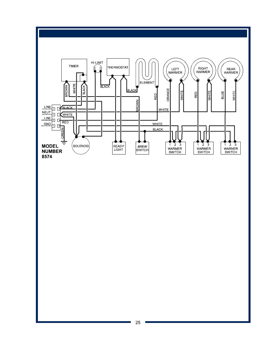 Koffee-king™ wiring diagrams (continued) 25 | Bloomfield 8541 User Manual | Page 27 / 28