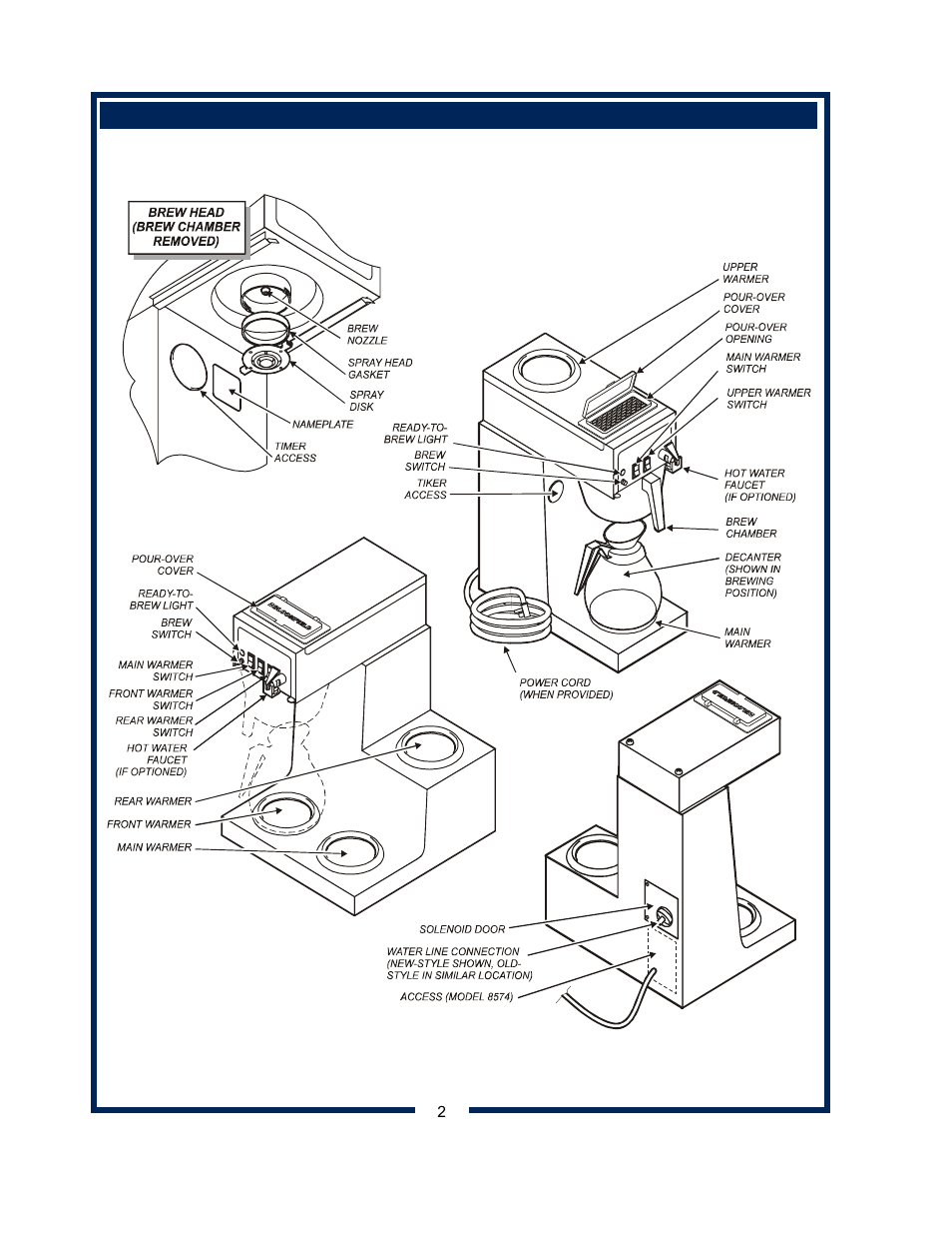 Bloomfield 8541 User Manual | Page 4 / 28