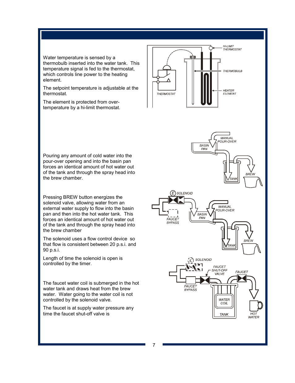 Water heater, Water flow | Bloomfield 8541 User Manual | Page 9 / 28