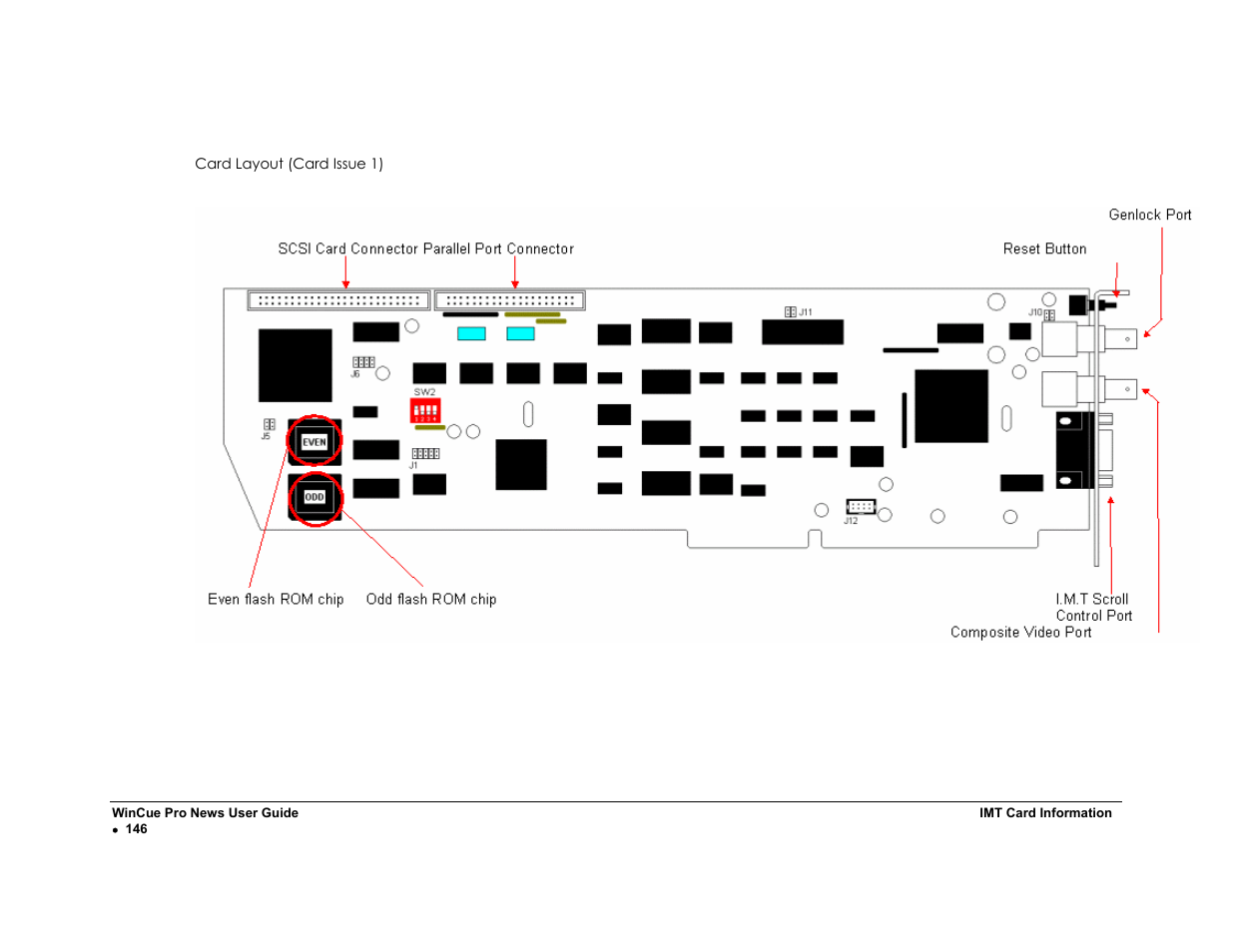 Autocue WinCue Pro News Version 1.3 User Manual | Page 146 / 168