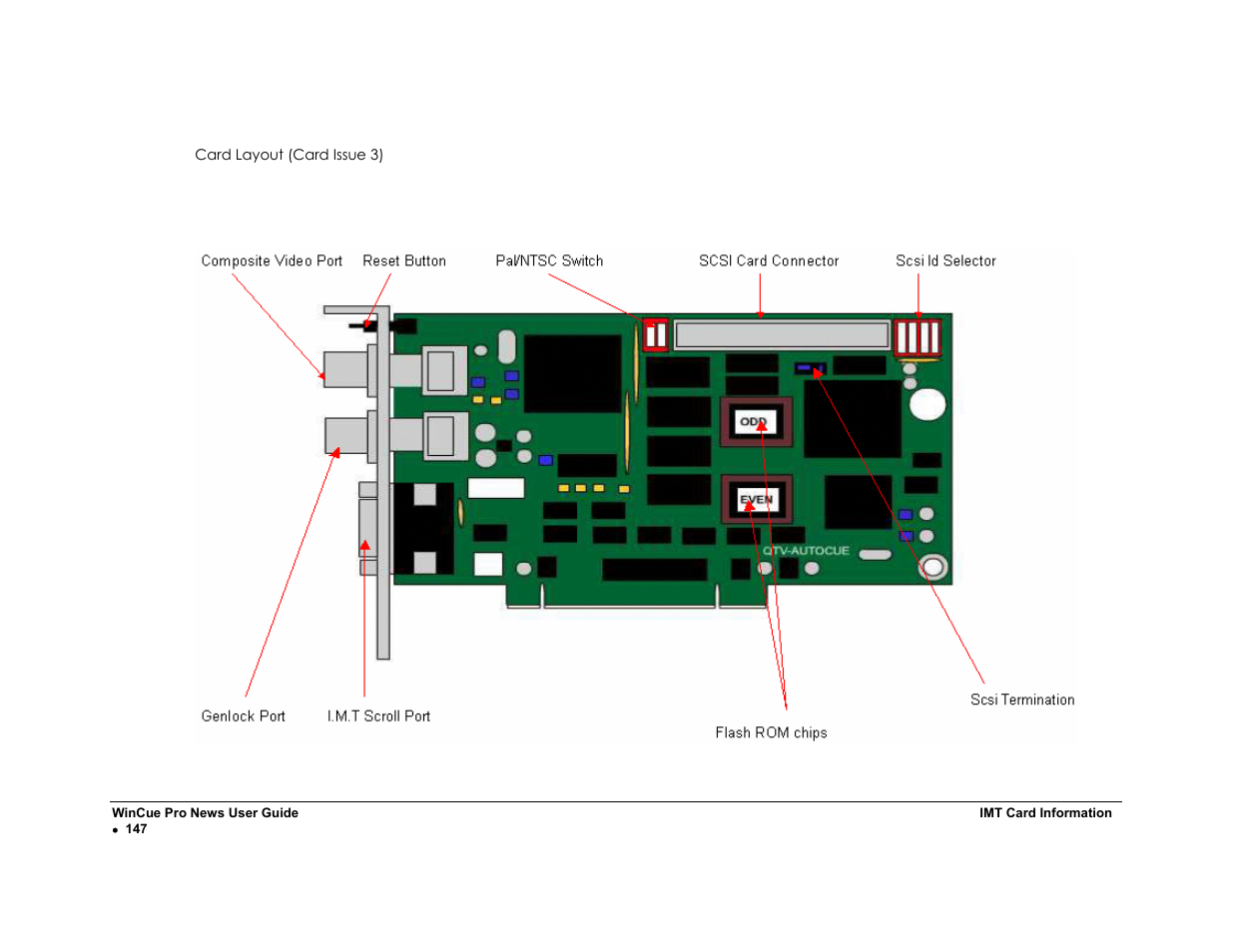 Autocue WinCue Pro News Version 1.3 User Manual | Page 147 / 168