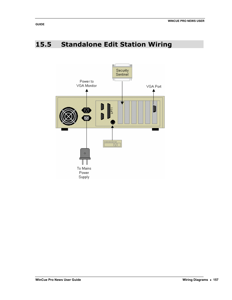 5 standalone edit station wiring | Autocue WinCue Pro News Version 1.3 User Manual | Page 157 / 168