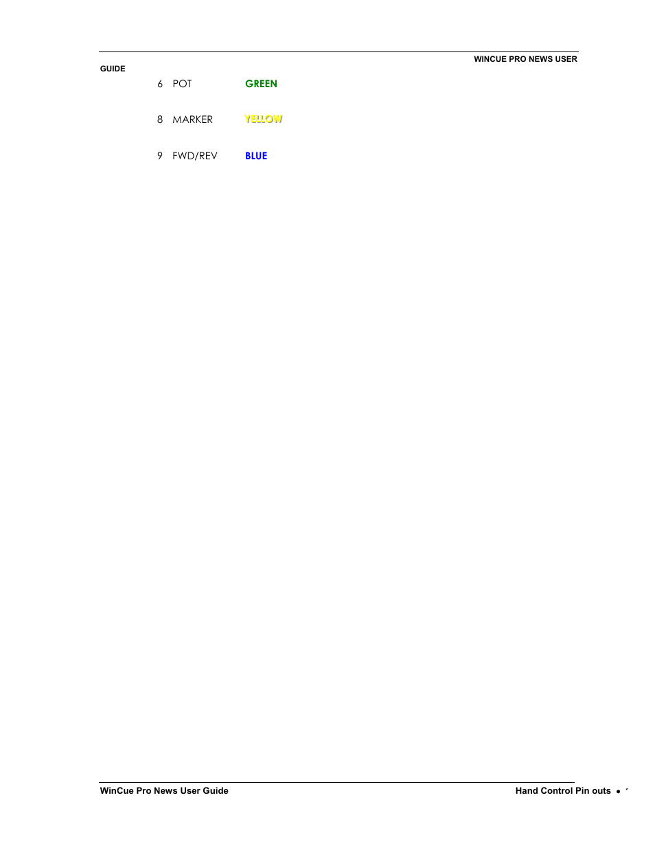 Autocue WinCue Pro News Version 1.3 User Manual | Page 161 / 168