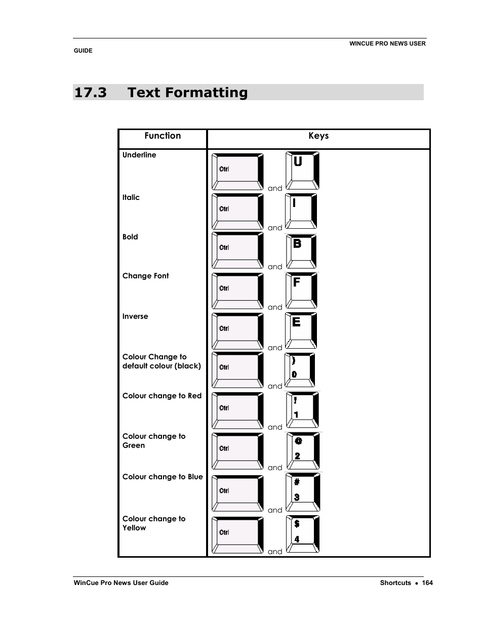 3 text formatting | Autocue WinCue Pro News Version 1.3 User Manual | Page 164 / 168
