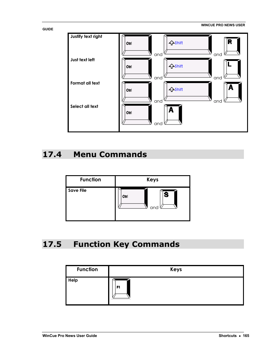 4 menu commands, 5 function key commands | Autocue WinCue Pro News Version 1.3 User Manual | Page 165 / 168