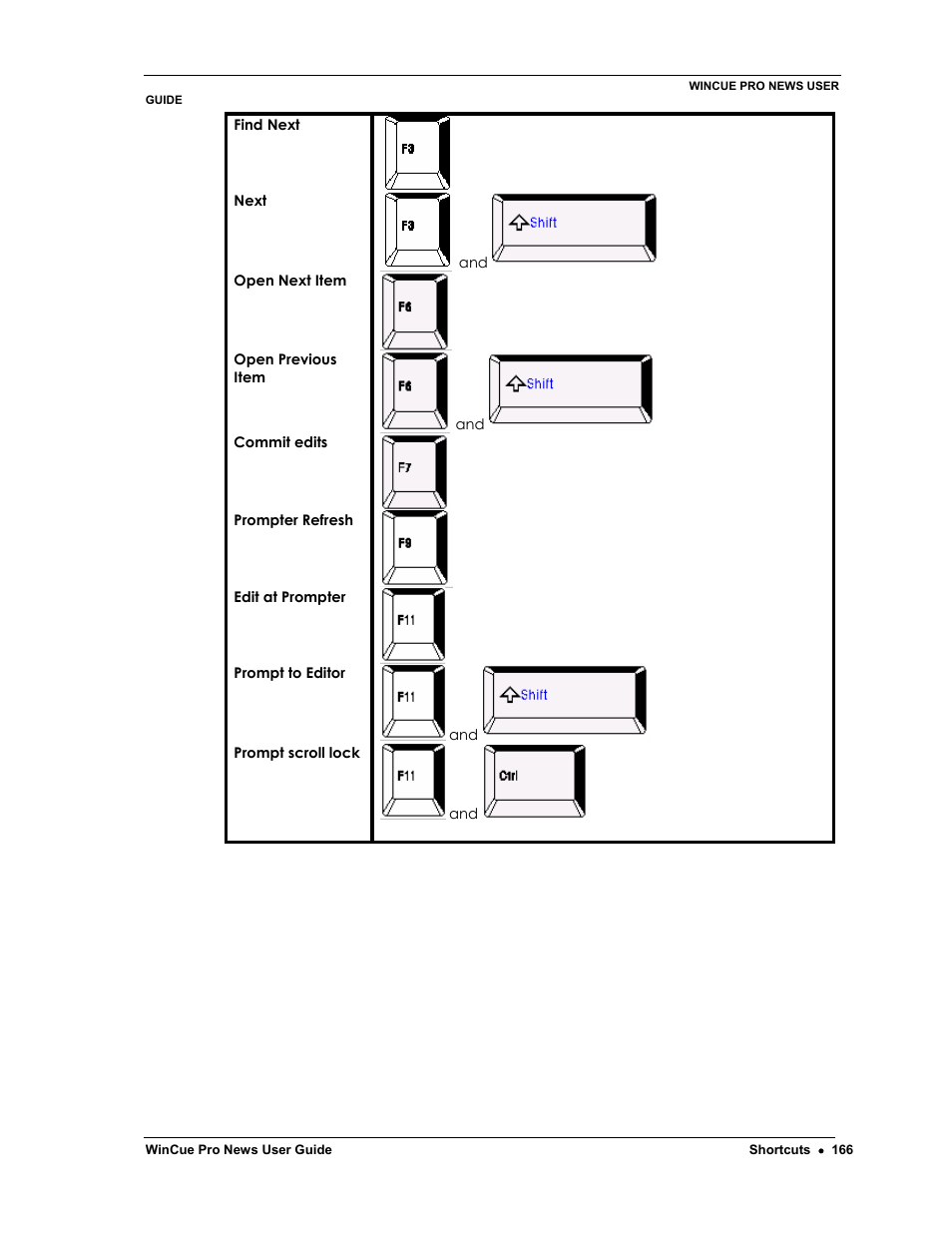 Autocue WinCue Pro News Version 1.3 User Manual | Page 166 / 168