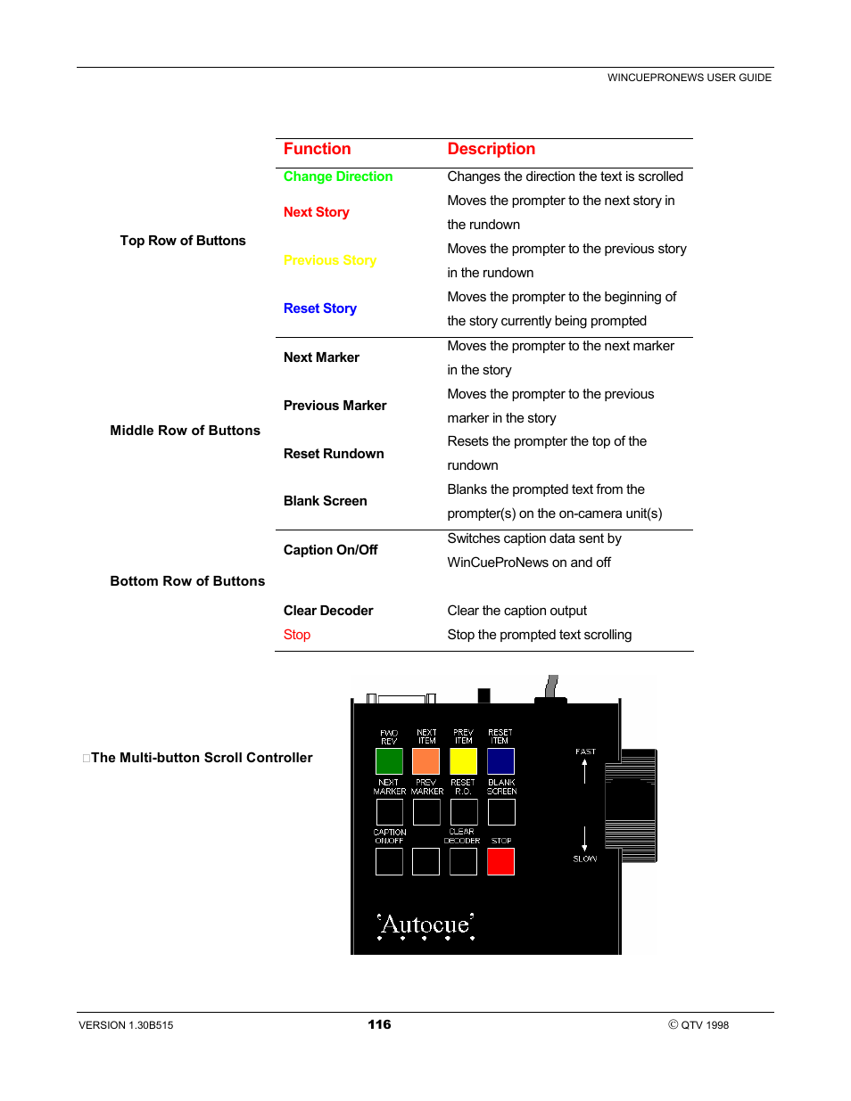 Autocue WinCue Pro News User Manual | Page 116 / 135