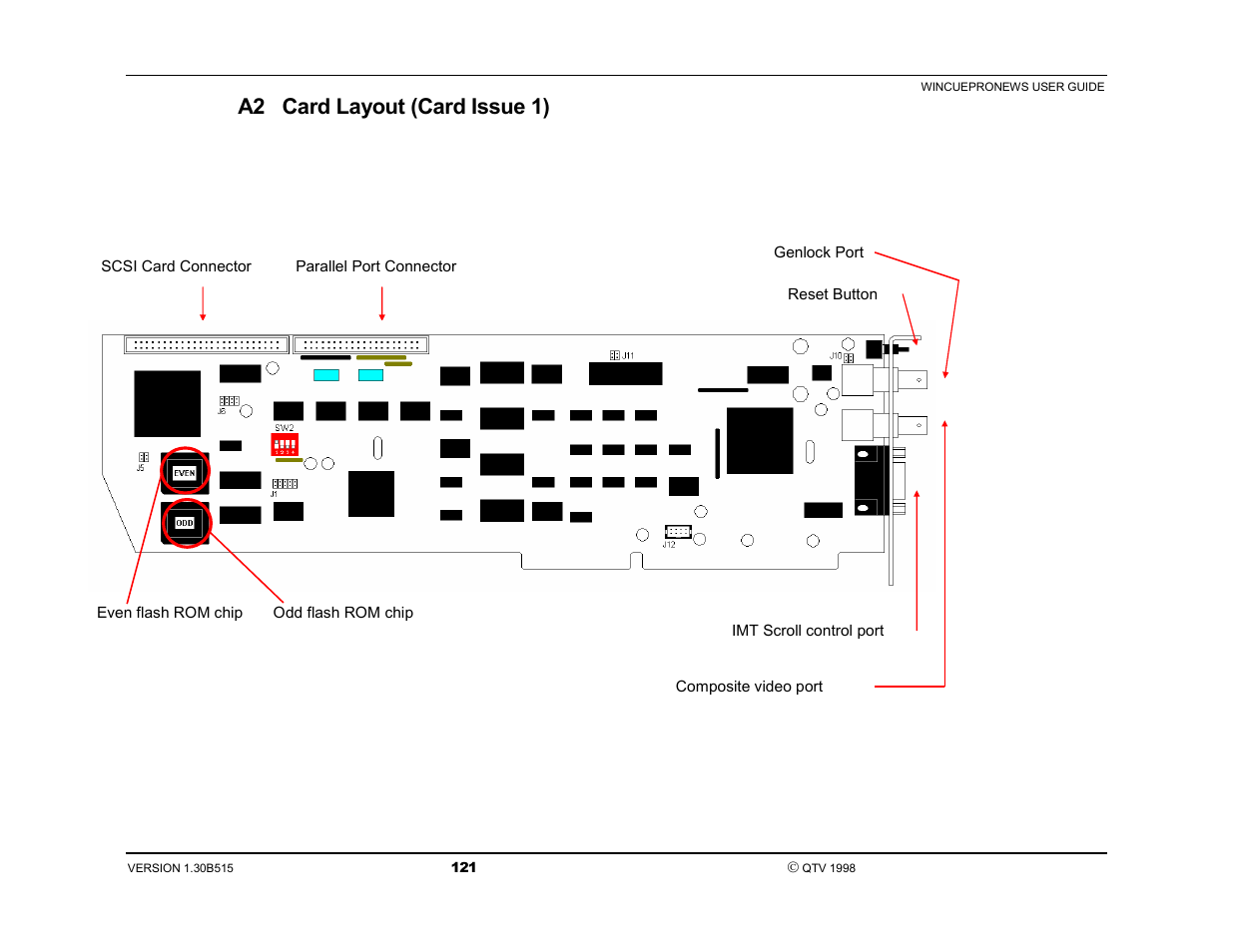 A2 card layout (card issue 1) | Autocue WinCue Pro News User Manual | Page 121 / 135