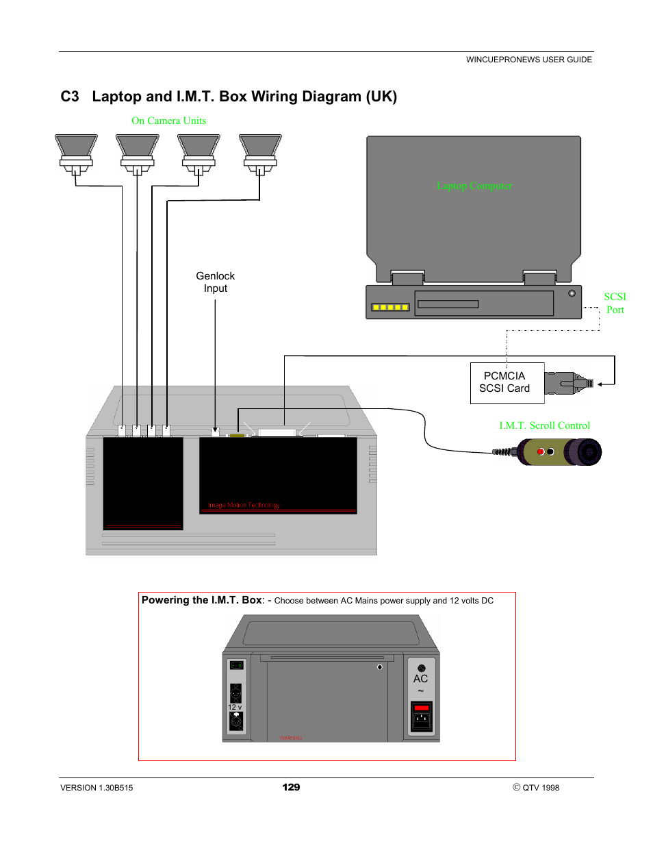 C3 laptop and i.m.t. box wiring diagram (uk) | Autocue WinCue Pro News User Manual | Page 129 / 135
