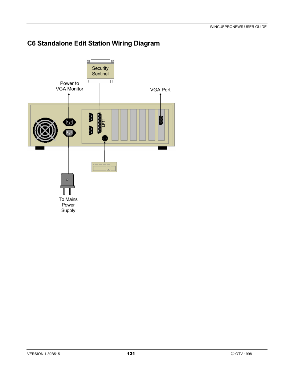 C6 standalone edit station wiring diagram | Autocue WinCue Pro News User Manual | Page 131 / 135