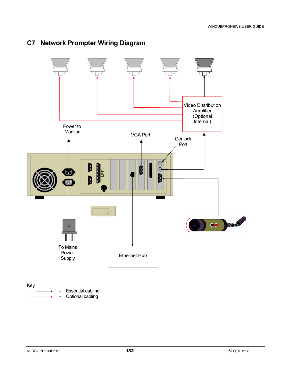 C7 network prompter wiring diagram | Autocue WinCue Pro News User Manual | Page 132 / 135