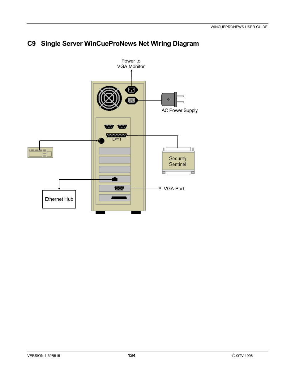 C9 single server wincuepronews net wiring diagram | Autocue WinCue Pro News User Manual | Page 134 / 135