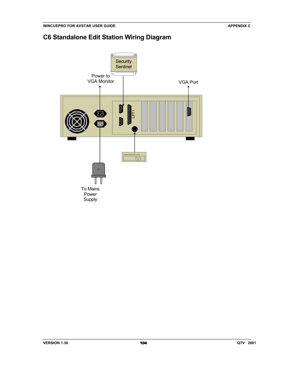C6 standalone edit station wiring diagram | Autocue US 10-11-01 WinCuePro News AvStar Interface User Manual | Page 104 / 121