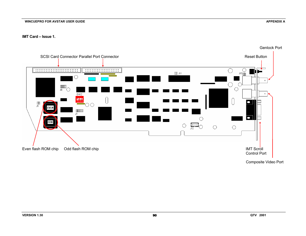 Autocue US 10-11-01 WinCuePro News AvStar Interface User Manual | Page 90 / 121