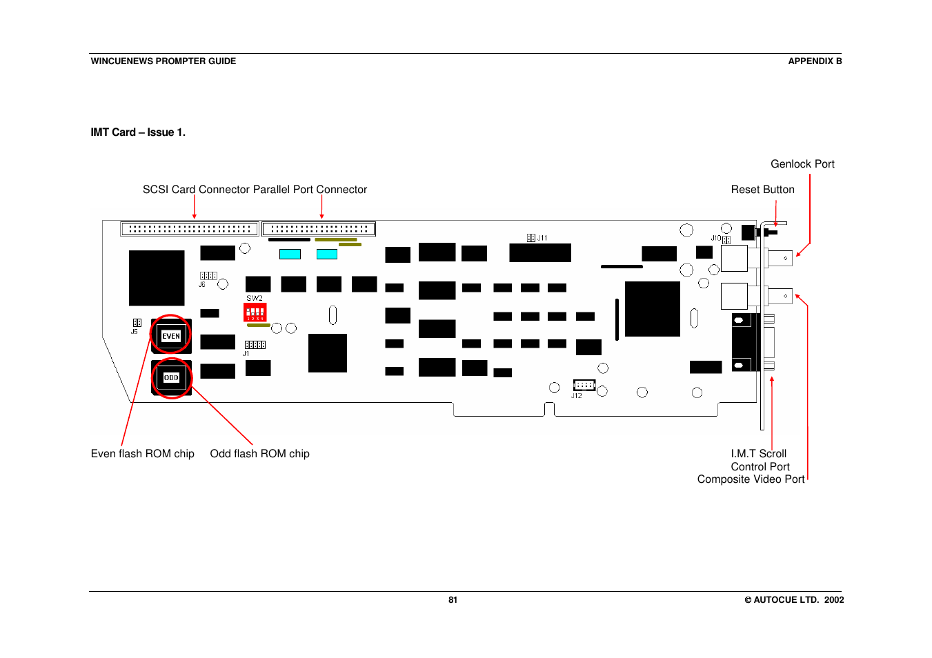 Autocue WINCUE User Manual | Page 81 / 100