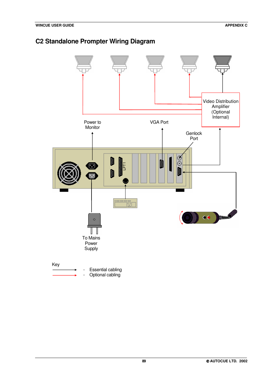 C2 standalone prompter wiring diagram | Autocue WINCUE User Manual | Page 89 / 100
