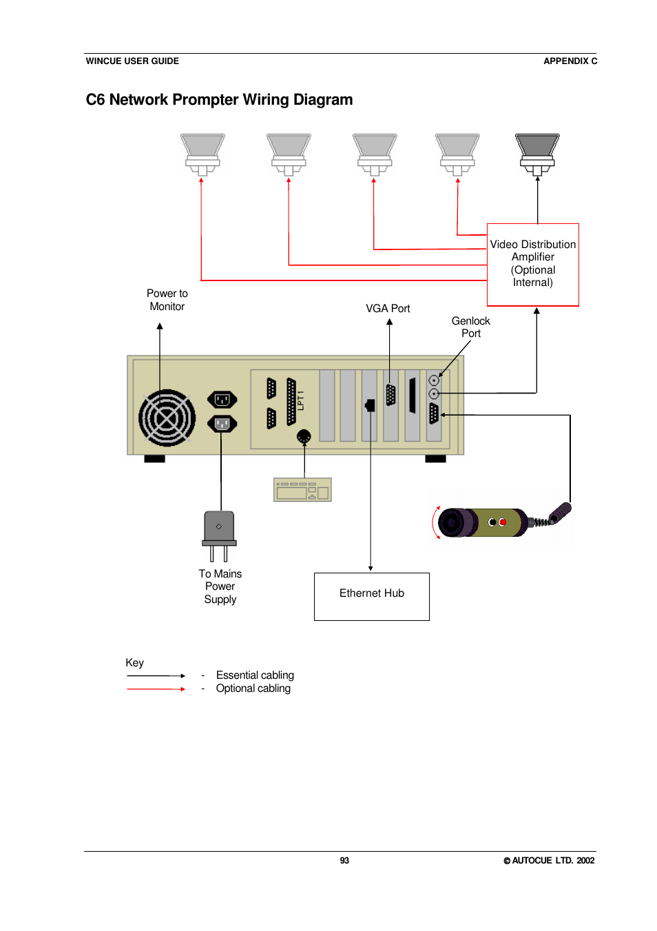 C6 network prompter wiring diagram | Autocue WINCUE User Manual | Page 93 / 100