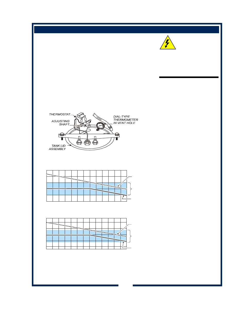 Servicing instructions (continued), Caution | Bloomfield 0443 User Manual | Page 15 / 30