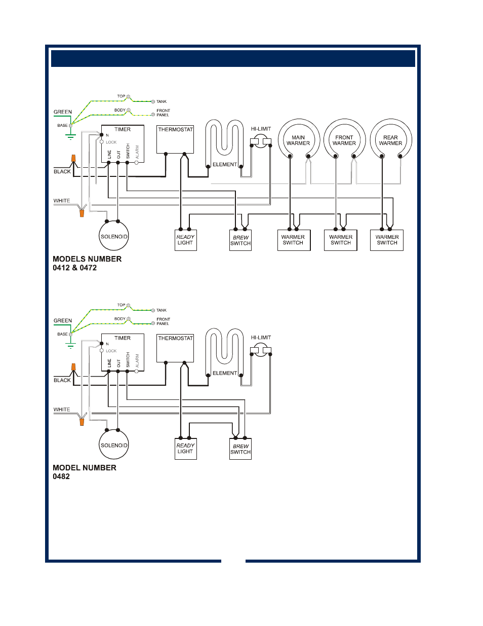 Wiring diagram, 26 automatic brewers | Bloomfield 0443 User Manual | Page 28 / 30