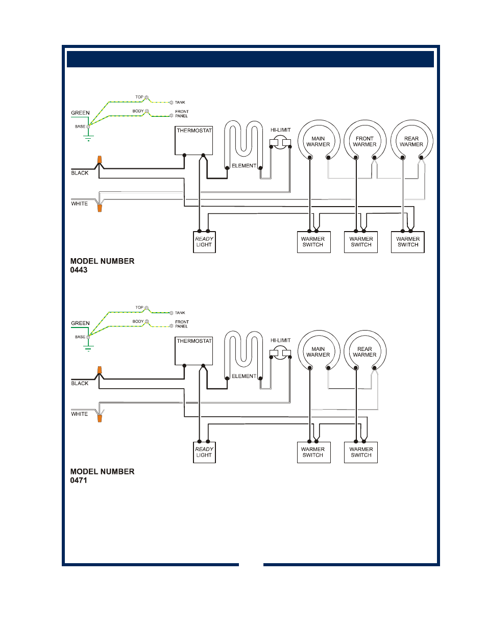 Wiring diagram (continued), 27 pour-over brewers | Bloomfield 0443 User Manual | Page 29 / 30